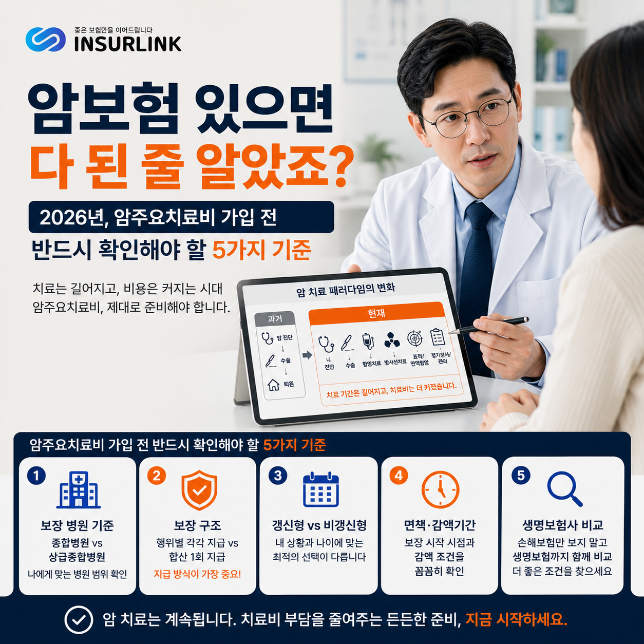 2026년, 암주요치료비가 더 중요해진 이유